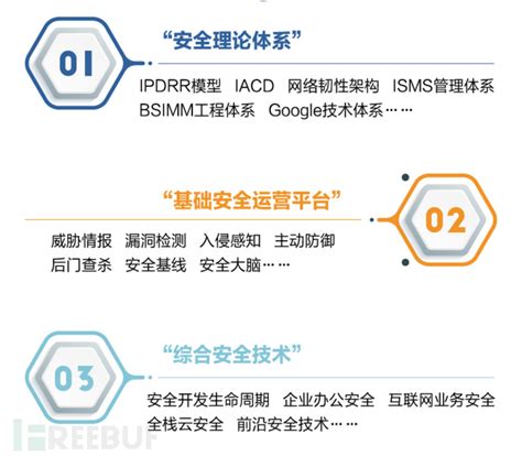 道哥|把大模型当CPU，前阿里云首席安全科学家创业项目曝。